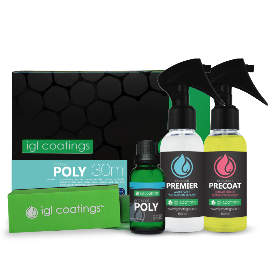 Poly Service Package – Nanoskinpr